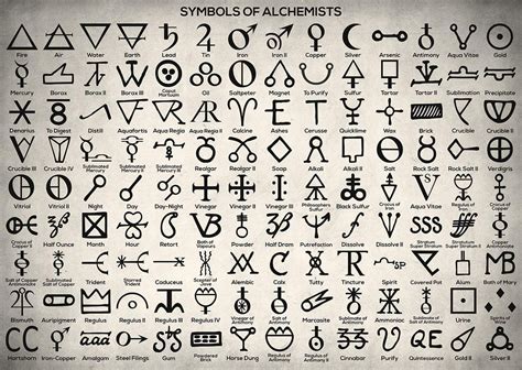 alchemy symbols meaning